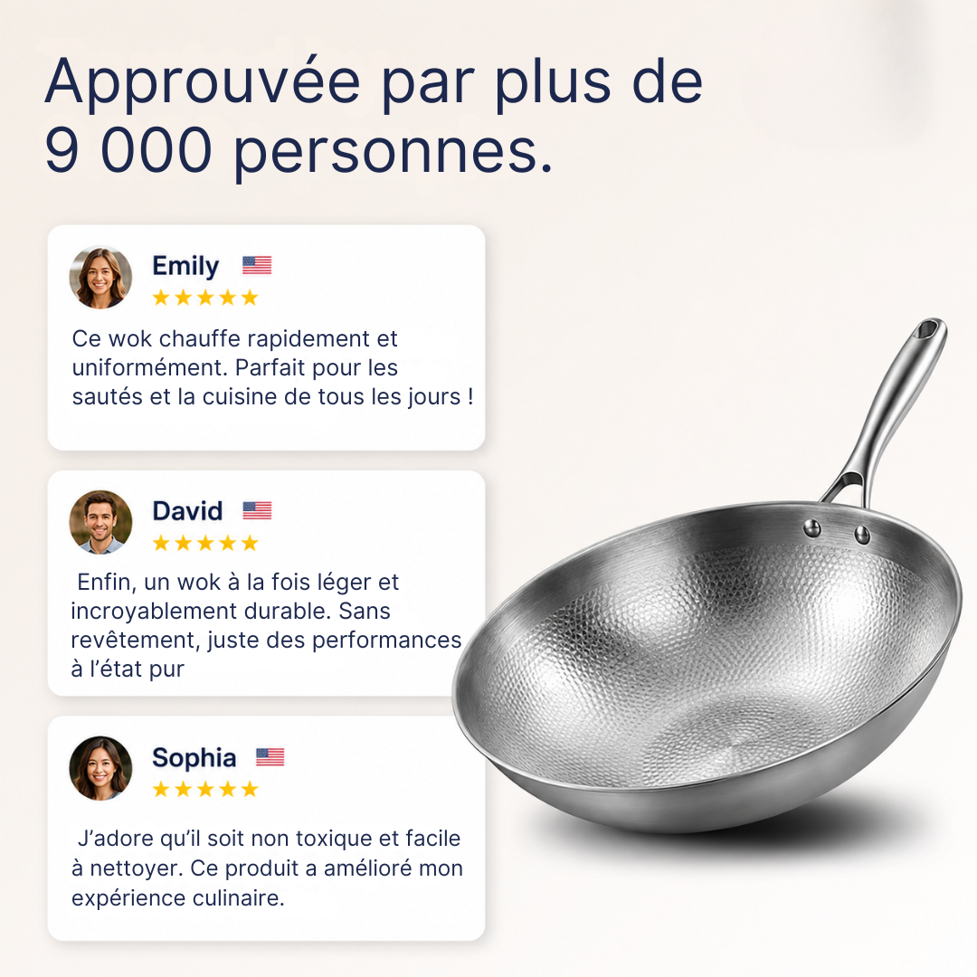 Poêle Wok Titane 32cm – Antiadhésive, Cuisson Saine sans Matière Grasse