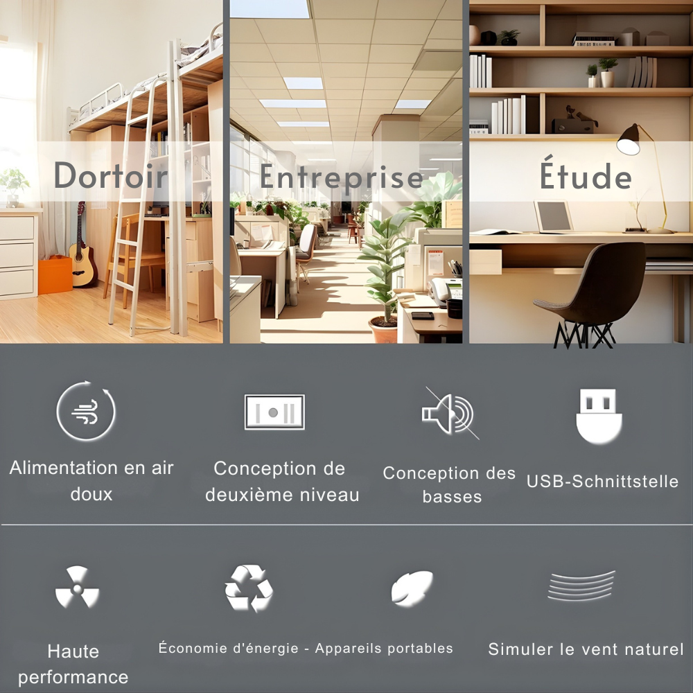 Mini climatiseur sans pales – Ventilateur de table USB compact à 2 vitesses