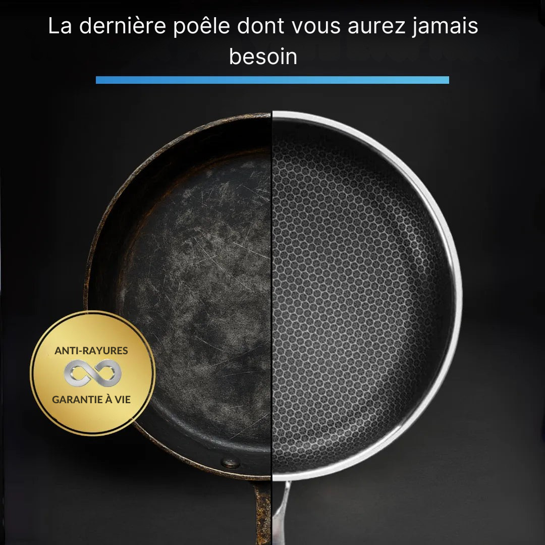 Poêle de Cuisine | Surface Antiadhésive, Résistante à la Chaleur