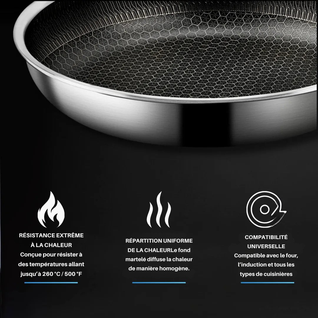 Poêle de Cuisine | Surface Antiadhésive, Résistante à la Chaleur