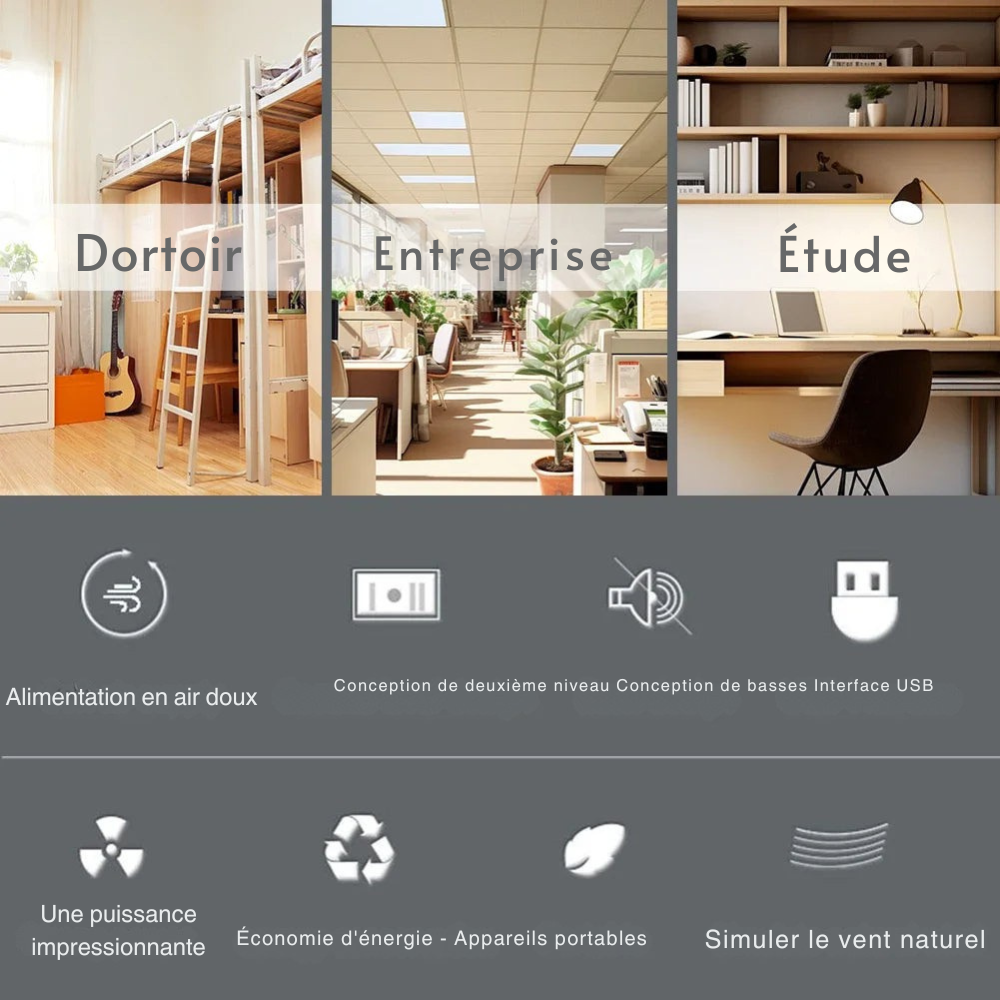 Climatiseur Portable | Ventilateur de Bureau USB Sans Lame, Design Tour Compact