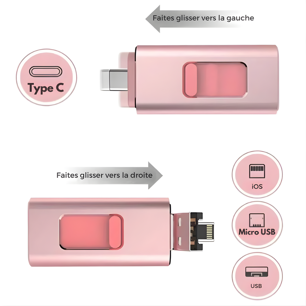 Clé USB 4-en-1 128GB multiport USB, USB-C, Lightning, Micro USB pour iPhone, Android, PC