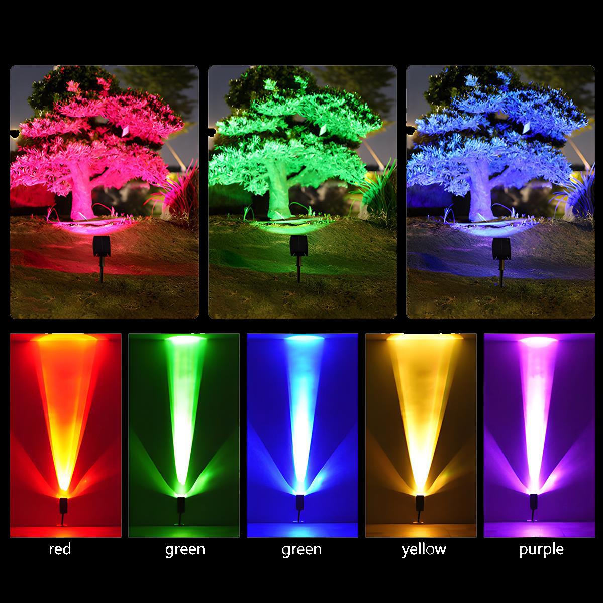 Projecteur Solaire LED | Zoom Réglable, Résistant aux Intempéries 4