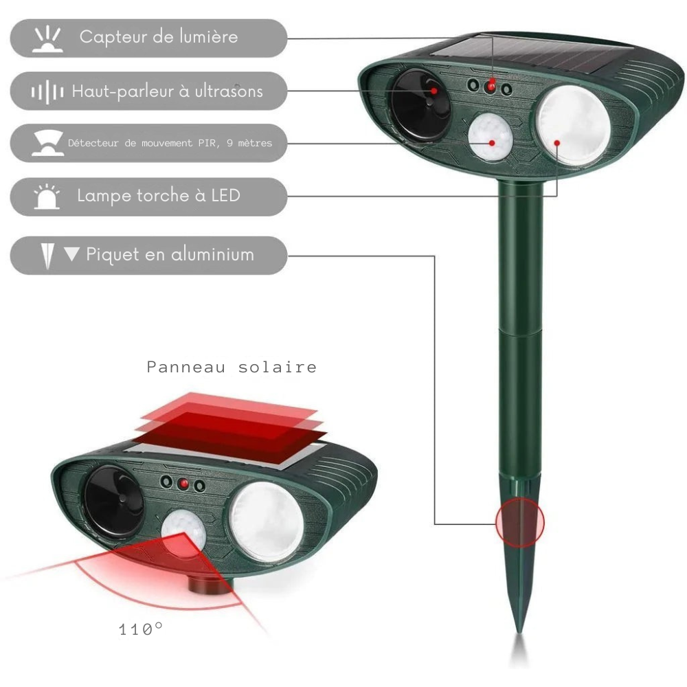 Répulsif à Ultrasons | Capteur de Mouvement Solaire, Dispositif Extérieur pour Jardin (Lot de 4)