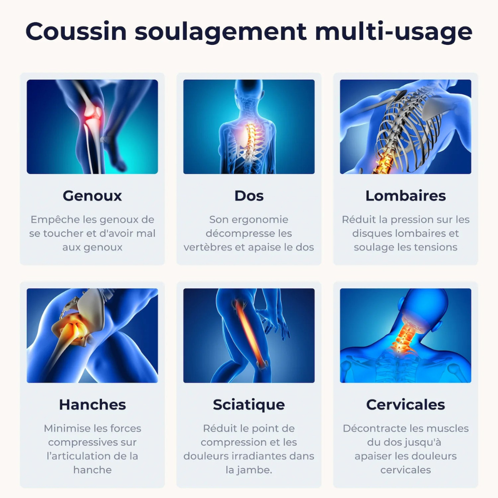 Coussin pour genoux pour dormeurs sur le côté | Coussin de soutien des jambes pour l’alignement pendant le sommeil
