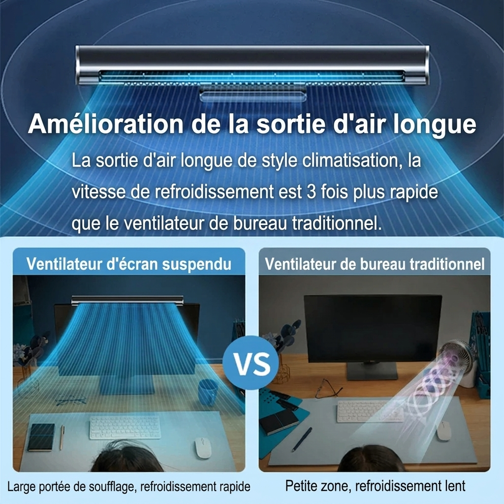 Ventilateur sans pales USB – Climatiseur de bureau silencieux pour écran et bureau