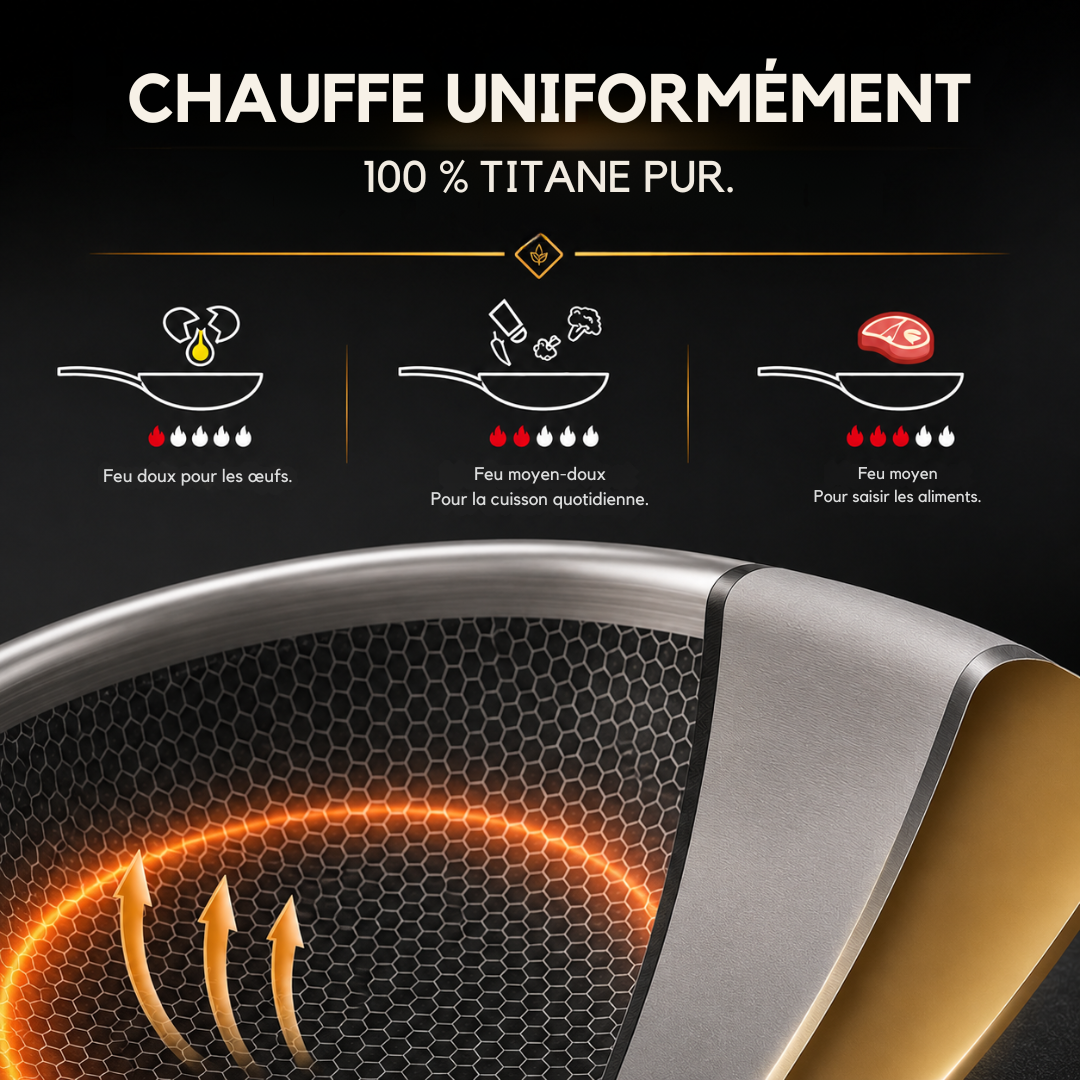 Poêle à Frire en Titane | Antiadhésive, Durable et Facile à Nettoyer