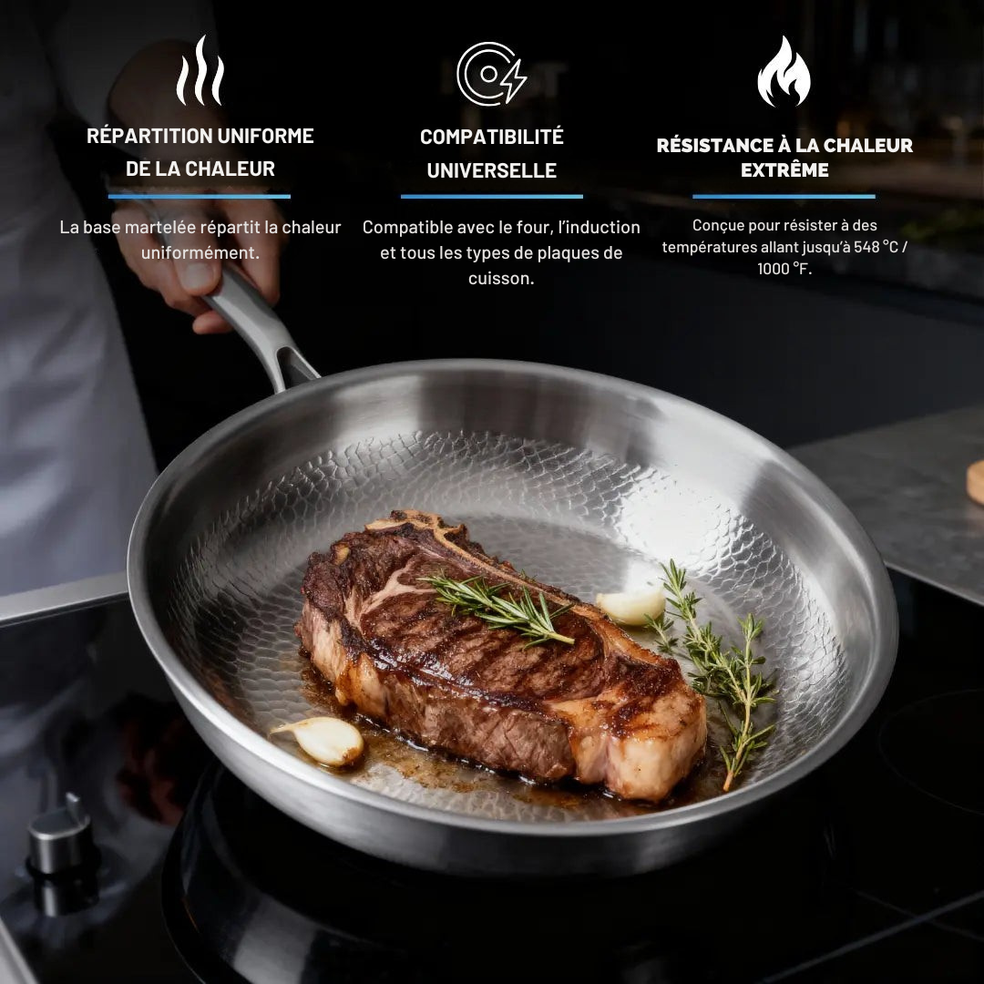 Ensemble de Cuisine | Ustensiles en Titane, 5 Pièces