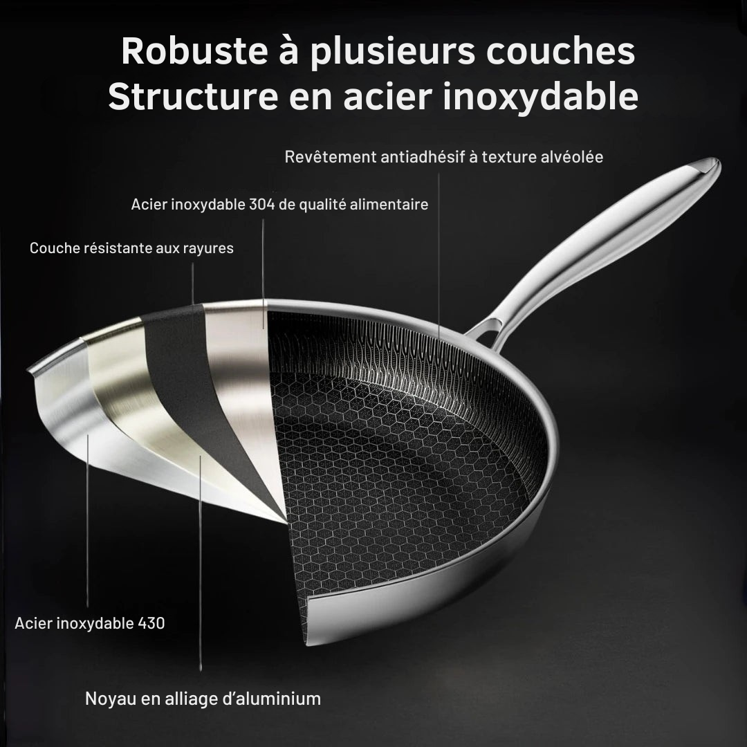 Poêle de Cuisine | Surface Antiadhésive, Résistante à la Chaleur