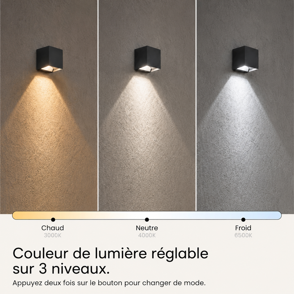 Applique Murale Solaire | Forme Cubique, Faisceaux Réglables