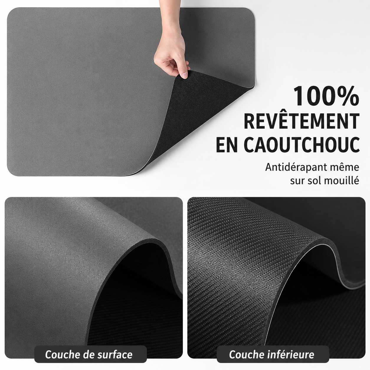 Tapis de cuisine | Surface absorbante, Séchage rapide