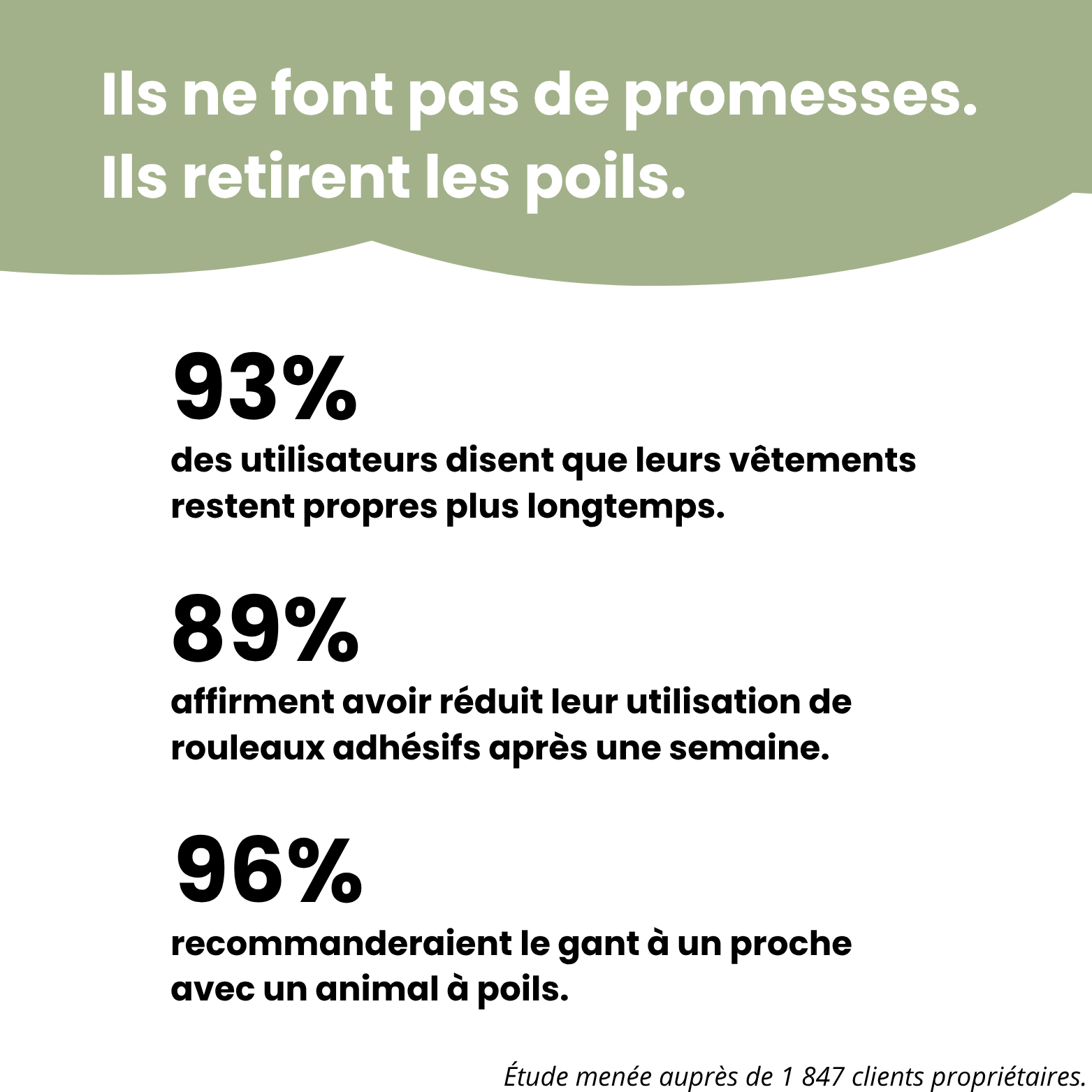 Gant Anti-Poils | Réutilisable, Écologique 4