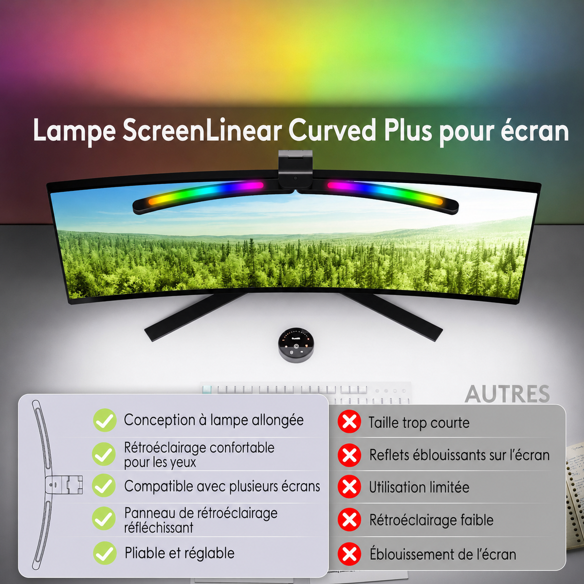 Barre Lumineuse pour Moniteur | Double Tête Pliable, 15 Modes RVB